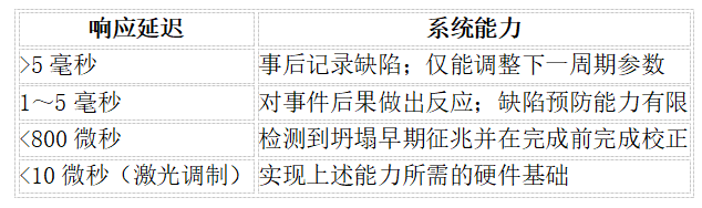 CDAC9EA4-9C44-4628-941A-EABC6914AB59
