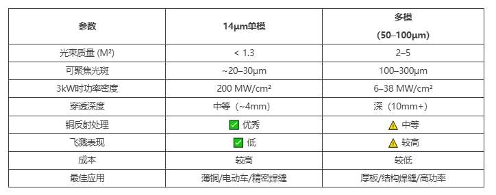 7165c42b3184655f5ed1f420e7e59d46