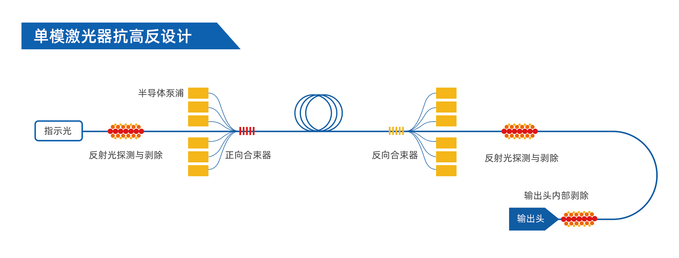 24C72D72-A4C2-43CD-A49B-1B9C9DFB5DF4