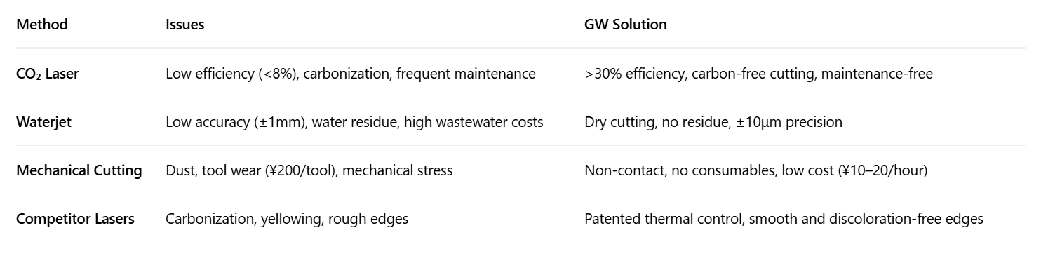 screenshot_2025-12-08_10-48-52